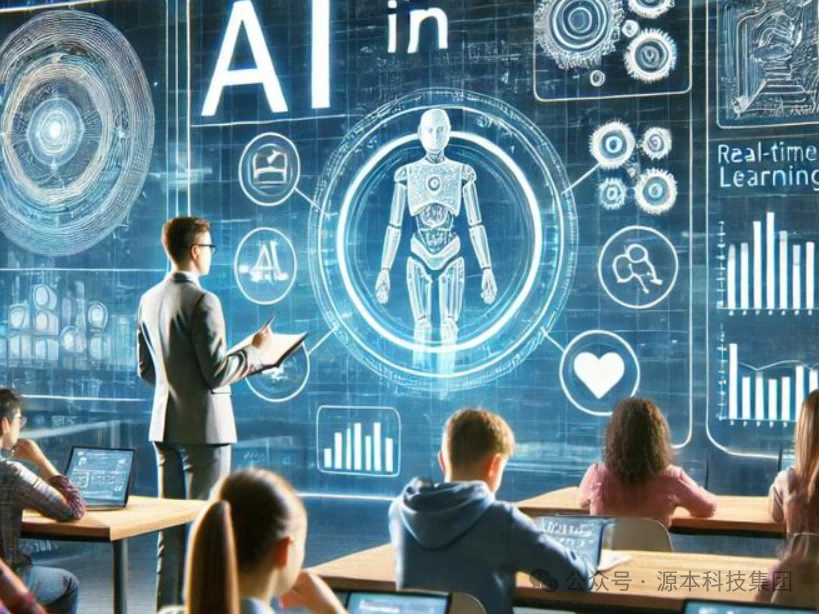 艾弗森贝博ballbet官网科技-本科生掌握大数据、云原生、AI-竞赛保研求职的“超车秘籍”来了！